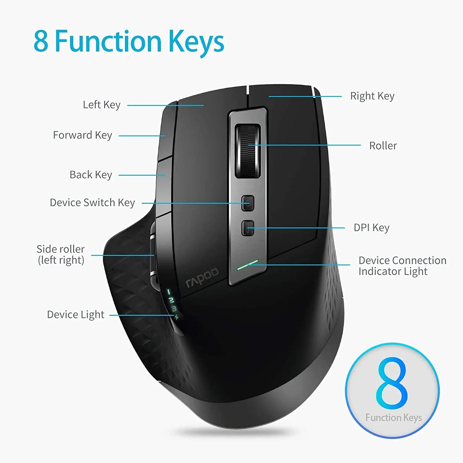 Rapoo 9900M Multi-Mode Bluetooth Wireless Keyboard and Mouse Combo Connect Up to 4 Devices Ultra-Slim Keyboard and Laser Mouse