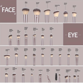 MAANGE 30pcs Professional Makeup Brush Set Foundation Concealers Eye Shadows Powder Blush Blending Brushes Beauty Tools with Bag