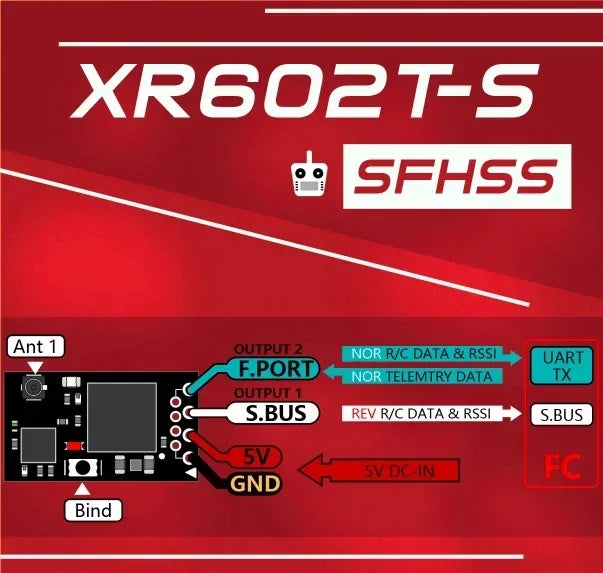 XR602T-S 2.4G 8CH SFHSS SBUS FPORT RSSI Micro Receiver Dual Antenna for Futaba T8SG T14SG Radio Transmitter FPV Drones DIY