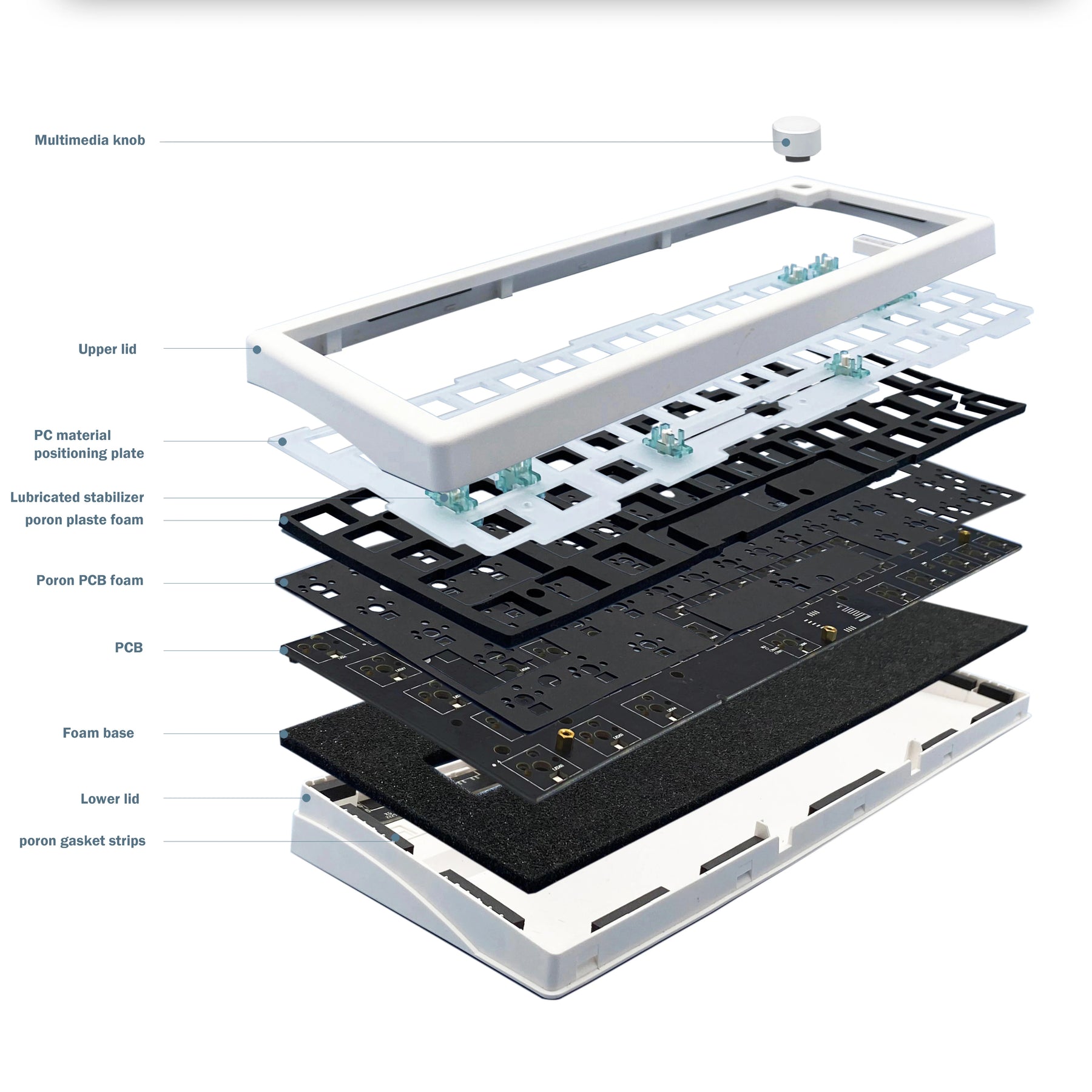 Hot Swappable Mechanical Keyboard Gasket Bluetooth 2.4G RGB Backlit Gasket Structure Keyboard 3 Mode Customized Keyboard