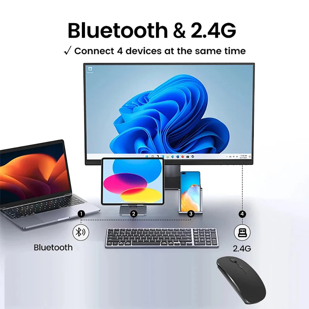 Keyboard Wireless Bluetooth 2.4G Russian/English Keycaps Mouse Combo USB C Receiver For MacBook iPad PC Tablet Rechargeable